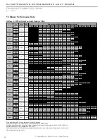 Preview for 26 page of ClimateMaster Tranquility 16 Installation, Operation & Maintenance Manual