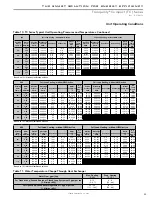 Preview for 43 page of ClimateMaster Tranquility 16 Installation, Operation & Maintenance Manual