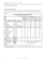 Preview for 18 page of ClimateMaster Tranquility 20 Series Installation, Operation & Maintenance Instructions Manual