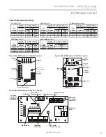 Preview for 31 page of ClimateMaster Tranquility 20 Series Installation, Operation & Maintenance Instructions Manual