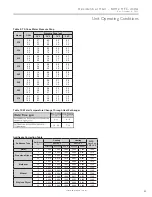 Preview for 41 page of ClimateMaster Tranquility 20 Series Installation, Operation & Maintenance Instructions Manual