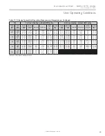 Preview for 45 page of ClimateMaster Tranquility 20 Series Installation, Operation & Maintenance Instructions Manual