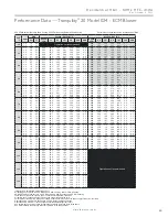 Preview for 49 page of ClimateMaster Tranquility 20 Series Installation, Operation & Maintenance Instructions Manual