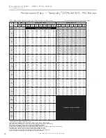 Preview for 50 page of ClimateMaster Tranquility 20 Series Installation, Operation & Maintenance Instructions Manual