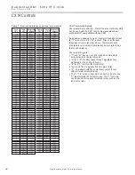 Предварительный просмотр 32 страницы ClimateMaster Tranquility 20 Installation, Operation & Maintenance Instructions Manual