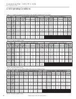 Предварительный просмотр 38 страницы ClimateMaster Tranquility 20 Installation, Operation & Maintenance Instructions Manual
