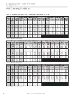 Предварительный просмотр 40 страницы ClimateMaster Tranquility 20 Installation, Operation & Maintenance Instructions Manual