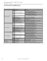 Предварительный просмотр 46 страницы ClimateMaster Tranquility 20 Installation, Operation & Maintenance Instructions Manual