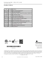 Предварительный просмотр 50 страницы ClimateMaster Tranquility 20 Installation, Operation & Maintenance Instructions Manual