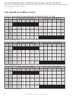 Preview for 40 page of ClimateMaster Tranquility 22 Series Installation, Operation, Maintenance Manual