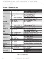 Preview for 46 page of ClimateMaster Tranquility 22 Series Installation, Operation, Maintenance Manual