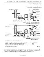 Preview for 51 page of ClimateMaster Tranquility 22 Series Installation, Operation, Maintenance Manual