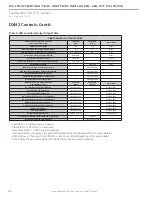 Предварительный просмотр 36 страницы ClimateMaster Tranquility 22 TZ Series Installation Operation & Maintenance