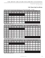 Предварительный просмотр 45 страницы ClimateMaster Tranquility 22 TZ Series Installation Operation & Maintenance