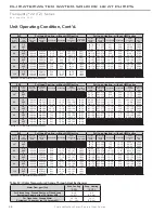 Предварительный просмотр 46 страницы ClimateMaster Tranquility 22 TZ Series Installation Operation & Maintenance