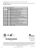 Preview for 48 page of ClimateMaster Tranquility 27 Installation, Operation & Maintenance Instructions Manual