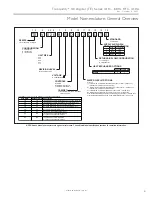 Предварительный просмотр 3 страницы ClimateMaster Tranquility 30 Digital TE Series Installation, Operation & Maintenance Instructions Manual