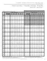 Предварительный просмотр 47 страницы ClimateMaster Tranquility 30 Digital TE Series Installation, Operation & Maintenance Instructions Manual