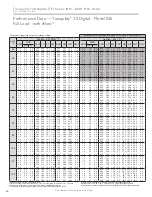 Предварительный просмотр 48 страницы ClimateMaster Tranquility 30 Digital TE Series Installation, Operation & Maintenance Instructions Manual