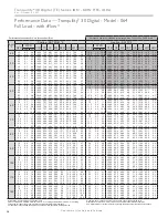 Предварительный просмотр 54 страницы ClimateMaster Tranquility 30 Digital TE Series Installation, Operation & Maintenance Instructions Manual