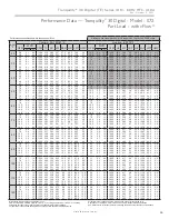 Предварительный просмотр 55 страницы ClimateMaster Tranquility 30 Digital TE Series Installation, Operation & Maintenance Instructions Manual