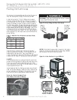 Предварительный просмотр 12 страницы ClimateMaster tranquility 30 Installation, Operation & Maintanance Manual