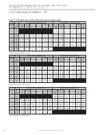 Предварительный просмотр 42 страницы ClimateMaster tranquility 30 Installation, Operation & Maintanance Manual