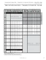 Предварительный просмотр 47 страницы ClimateMaster Tranquility 97B0072N01 Installation, Operation & Maintenance Instructions Manual