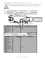 Preview for 24 page of ClimateMaster Tranquility Digital DXM2 Troubleshooting Manual