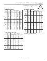 Preview for 25 page of ClimateMaster Tranquility Digital DXM2 Troubleshooting Manual