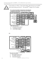 Preview for 50 page of ClimateMaster Tranquility Digital DXM2 Troubleshooting Manual