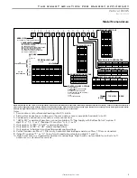 Предварительный просмотр 3 страницы ClimateMaster Tranquility OA Series Installation Operation & Maintenance