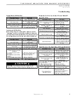 Предварительный просмотр 33 страницы ClimateMaster Tranquility OA Series Installation Operation & Maintenance