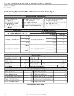 Предварительный просмотр 38 страницы ClimateMaster Tranquility OA Series Installation Operation & Maintenance