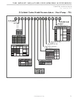 Preview for 5 page of ClimateMaster Tranquility Series Installation Operation & Maintenance