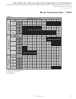 Предварительный просмотр 47 страницы ClimateMaster Tranquility Series Installation Operation & Maintenance