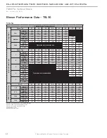 Preview for 52 page of ClimateMaster Tranquility Series Installation Operation & Maintenance