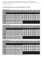 Preview for 70 page of ClimateMaster Tranquility Series Installation Operation & Maintenance