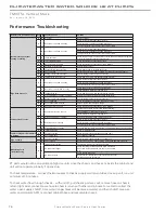 Preview for 76 page of ClimateMaster Tranquility Series Installation Operation & Maintenance