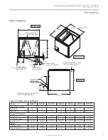 Preview for 7 page of ClimateMaster Tranquility TAC026BM17S Installation, Operation & Maintenance Instructions Manual