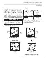 Preview for 9 page of ClimateMaster Tranquility TAC026BM17S Installation, Operation & Maintenance Instructions Manual