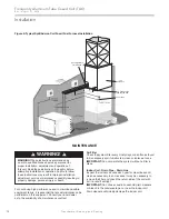 Preview for 14 page of ClimateMaster Tranquility TAC026BM17S Installation, Operation & Maintenance Instructions Manual