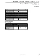 Preview for 5 page of ClimateMaster Tranquility THW Series Installation Operation & Maintenance