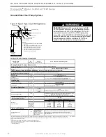 Preview for 10 page of ClimateMaster Tranquility THW Series Installation Operation & Maintenance