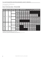 Preview for 46 page of ClimateMaster Tranquility TR Series Installation, Operation & Maintenance Instructions Manual