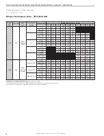 Preview for 50 page of ClimateMaster Tranquility TR Series Installation, Operation & Maintenance Instructions Manual