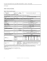 Preview for 18 page of ClimateMaster TRC09 Series Installation Operation & Maintenance