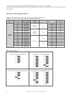 Preview for 24 page of ClimateMaster TRC09 Series Installation Operation & Maintenance