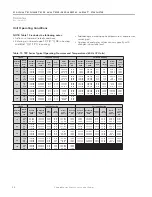 Preview for 34 page of ClimateMaster TRC09 Series Installation Operation & Maintenance