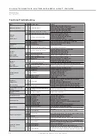 Preview for 38 page of ClimateMaster TRC09 Series Installation Operation & Maintenance